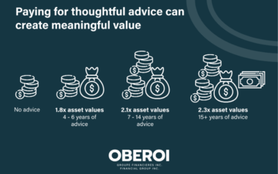 Why fees matter more than you think